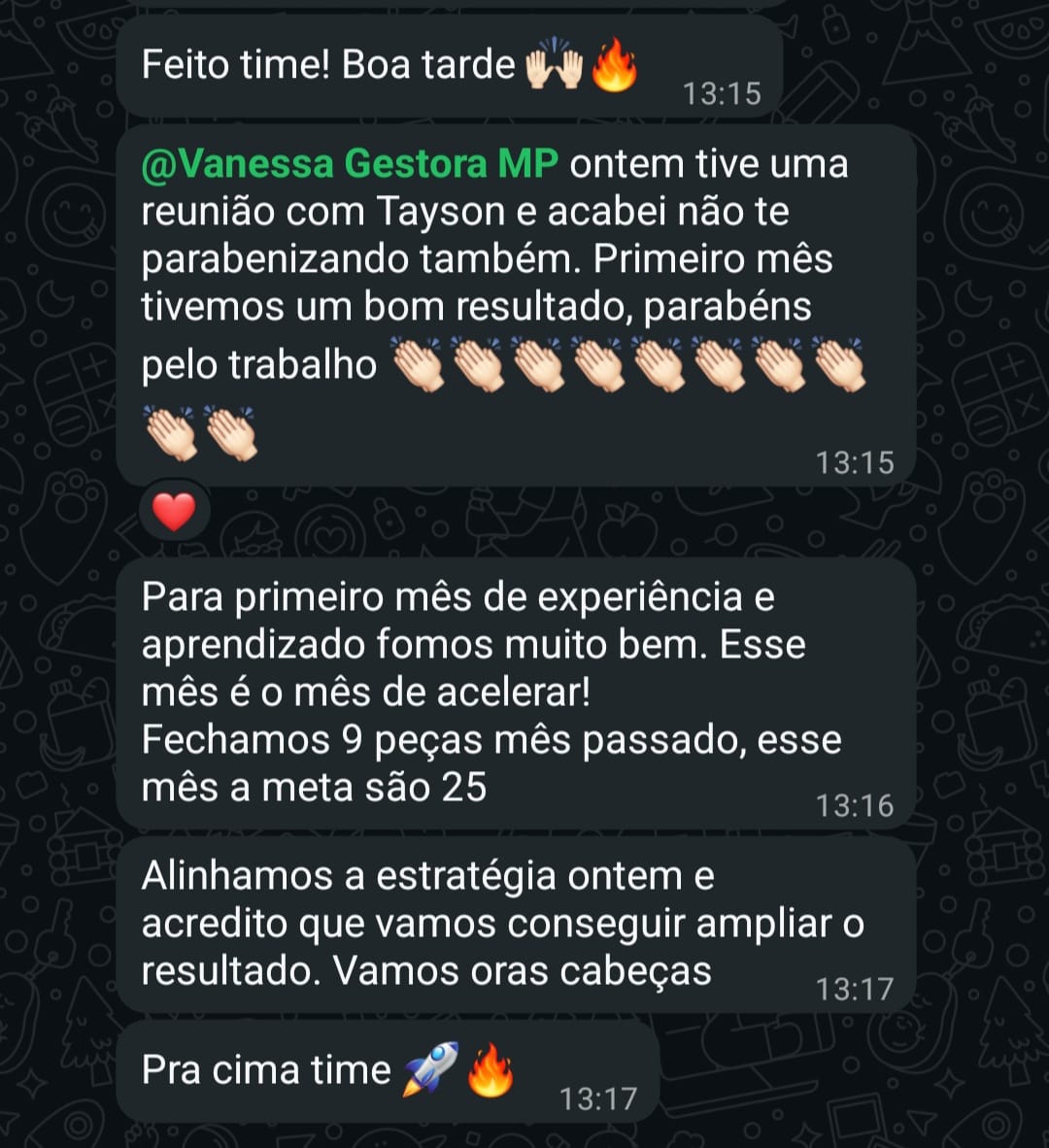 Resultado Construção Civil - R$ 27.840 em vendas